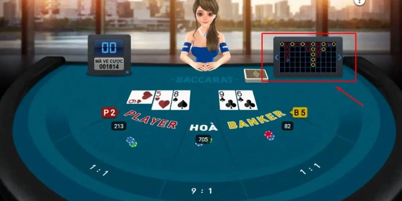 Tổng quan về hình thức cược hòa Baccarat tại Vx88 Tổng quan về hình thức cược hòa Baccarat tại Vx88